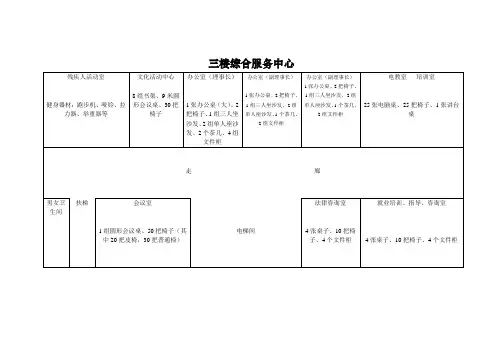 综合服务中心平面图课件资料