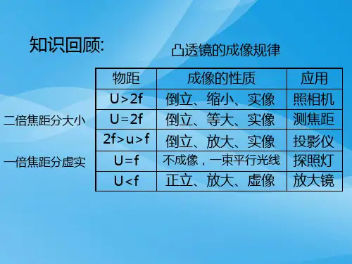 眼睛和眼镜ppt16 人教版优质课件优质课件