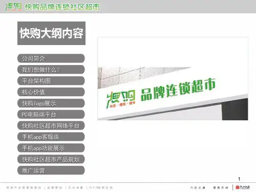 快购社区超市功能介绍PPT课件