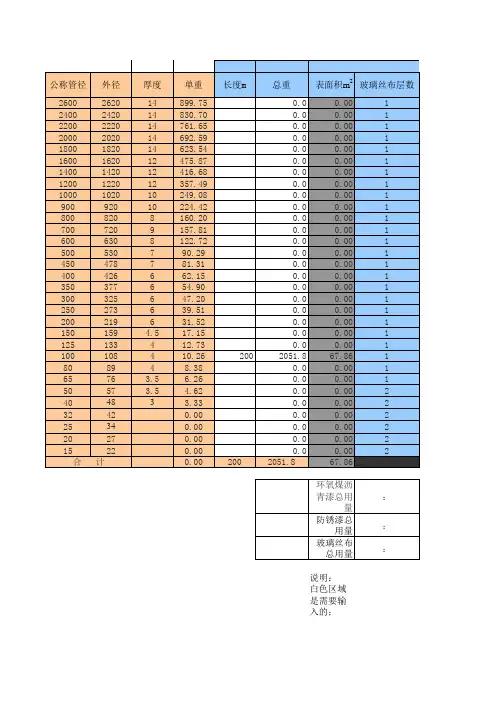 钢管防腐和保温计算(修编版)