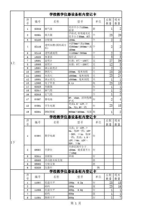 教学仪器柜内登记卡