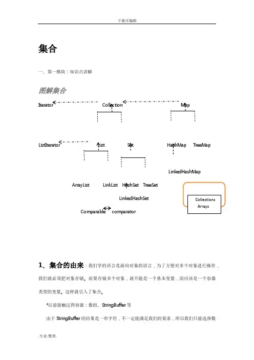 JAVA集合试题库完整