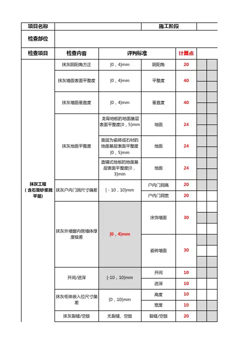 在建项目精装修过程评估实测实量评分表