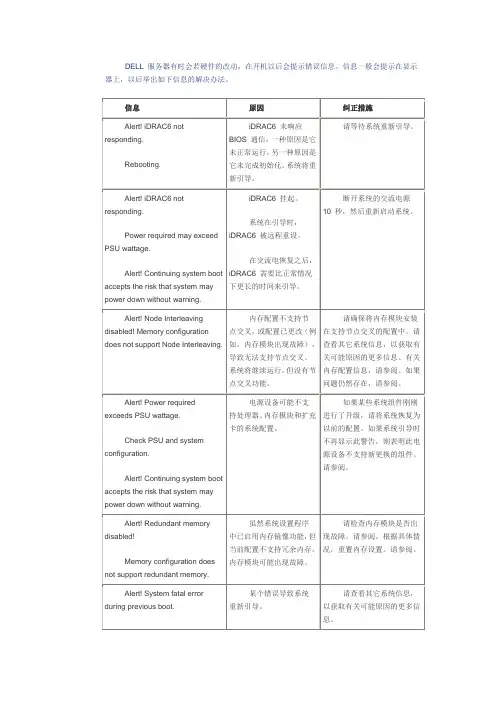 服务器系统提示错误解决的若干办法