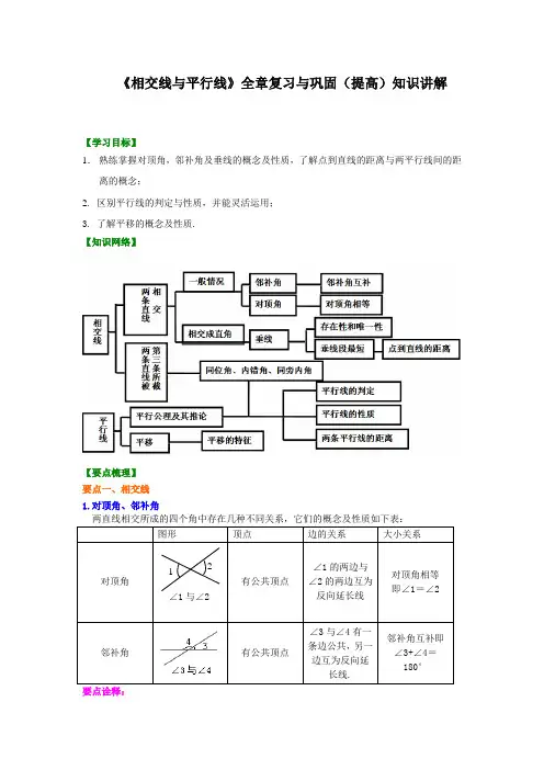 华东师大初中七年级上册数学《相交线与平行线》全章复习与巩固(提高)知识讲解[精选]