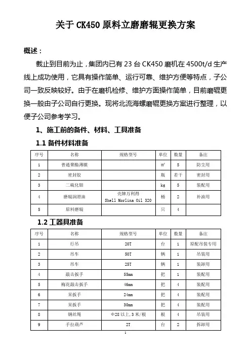 关于CK450原料立磨磨辊更换方案