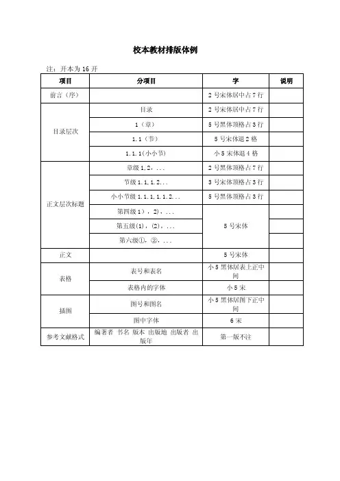 校本教材排版体例