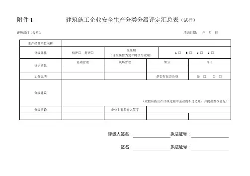 生产经营单位安全生产分类分级评定汇总表