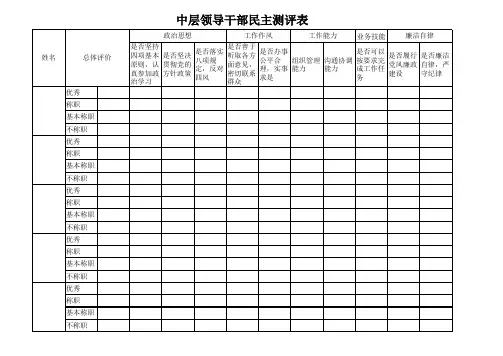 中层干部民主测评表