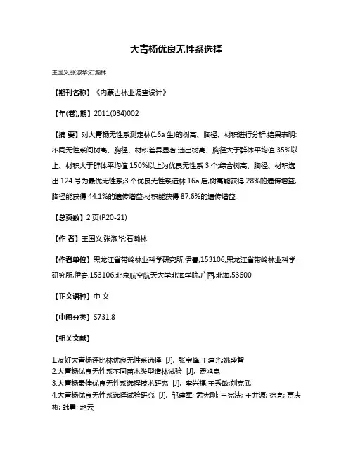 大青杨优良无性系选择