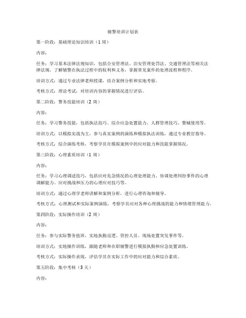 辅警培训计划表