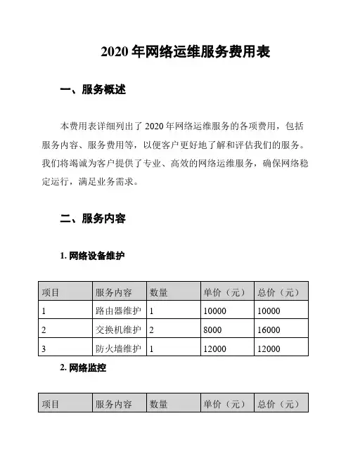 2020年网络运维服务费用表