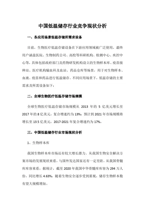 中国低温储存行业竞争现状分析