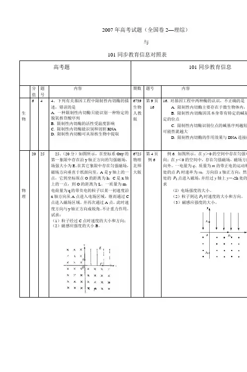 2007年高考试题(全国卷1理综)