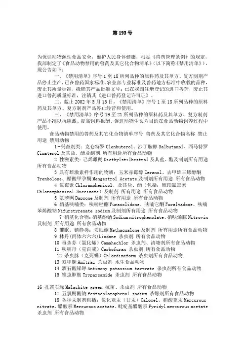 兽药禁用类药品