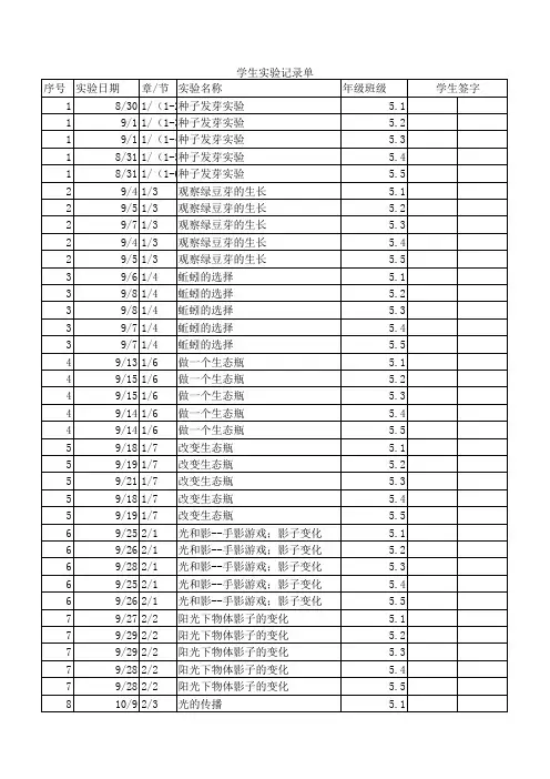 五年级学生实验记录表