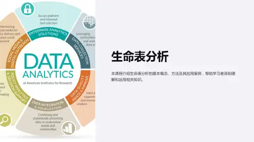 《生命表分析》课件