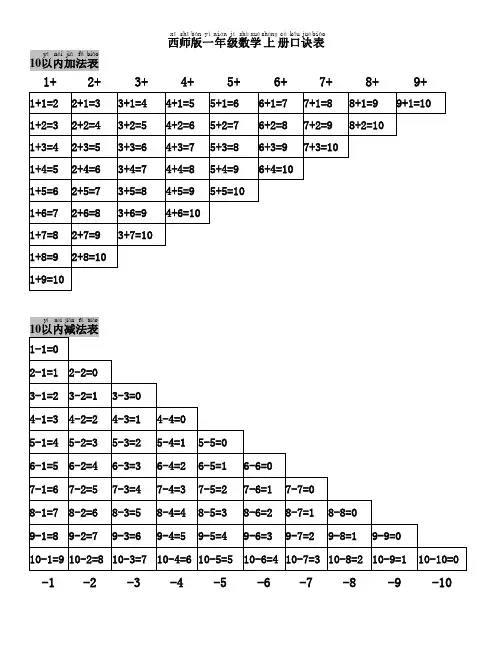 西师版一年级数学上册知识点归纳