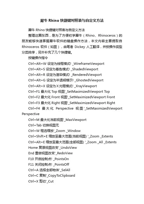 犀牛Rhino快捷键对照表与自定义方法