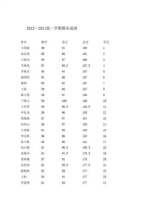 口算方案