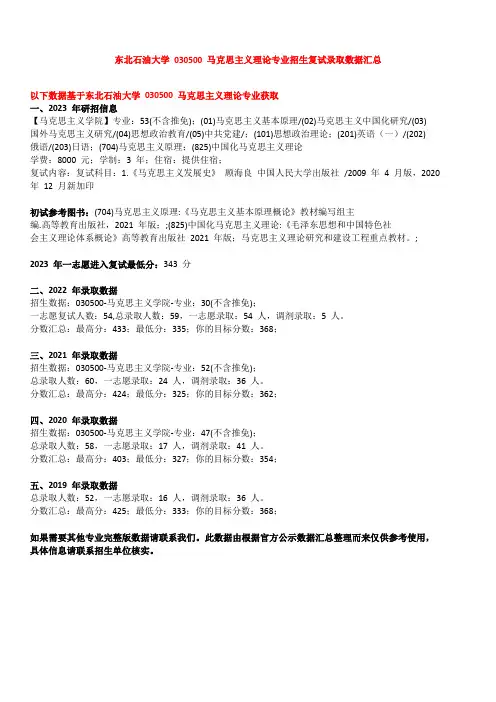 东北石油大学 030500 马克思主义理论专业招生复试录取数据汇总