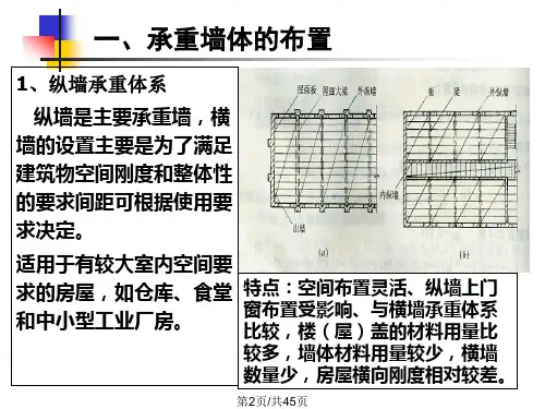 混合结构房屋的承重体系与静力计算方案
