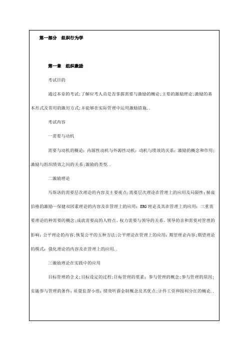 经济师《人力资源管理专业知识与实务》考试大纲