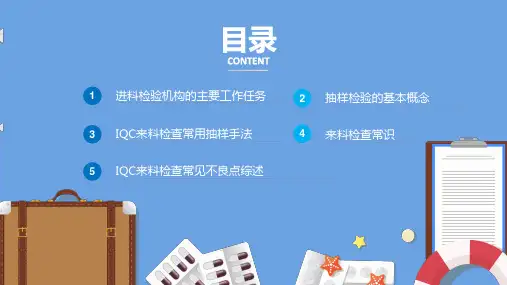 实用IQC基础知识培训教学课件PPT模板