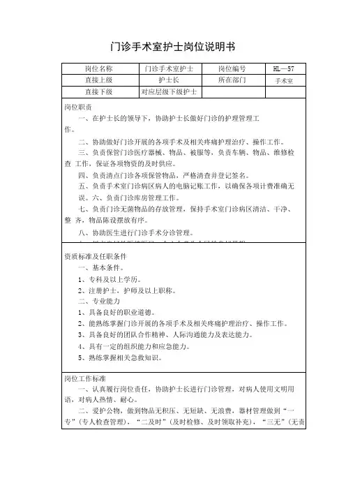 门诊手术室护士岗位说明书