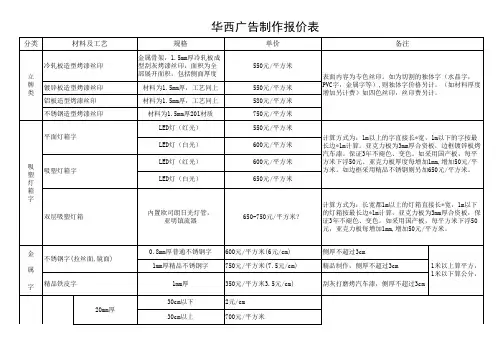 华西广告制作报价表