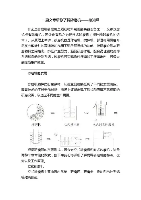 一篇文章带你了解砂磨机——涨知识
