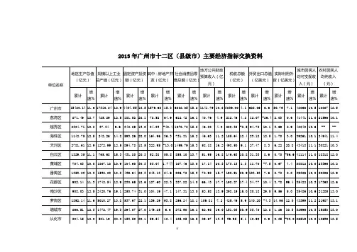 2013年广州十二区级主要经济指标交换资料