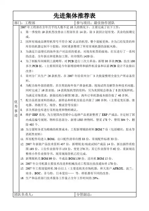 工程部先进集体推荐表