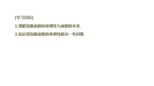 指数函数图像及其性质的应用高一数学系列