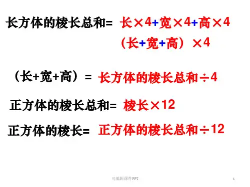 长方体-正方体表面积练习题ppt课件