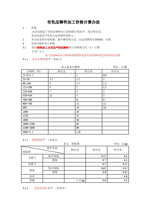 压铸件加工价格计算办法