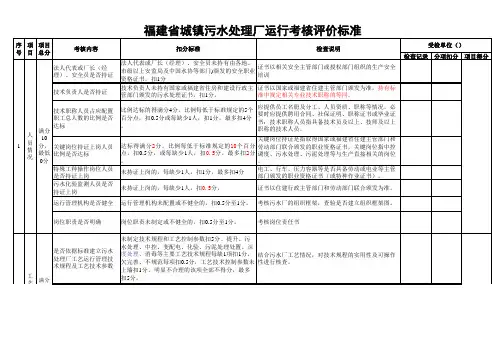 污水处理厂考核评价细则-调整后2021
