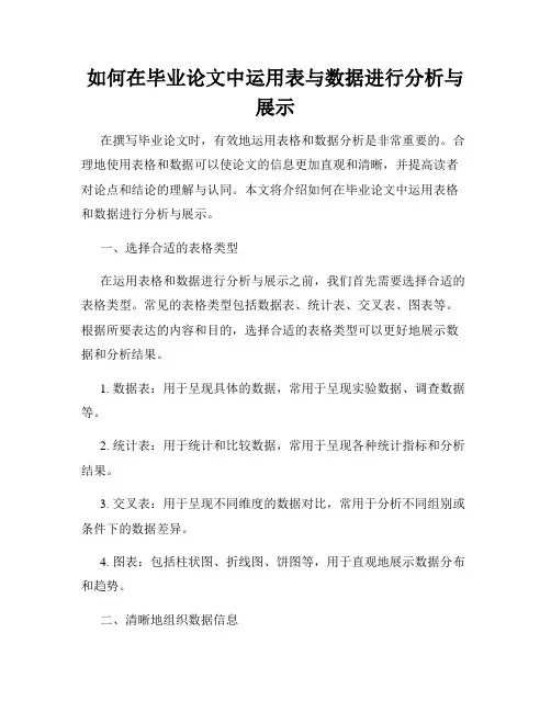 如何在毕业论文中运用表与数据进行分析与展示