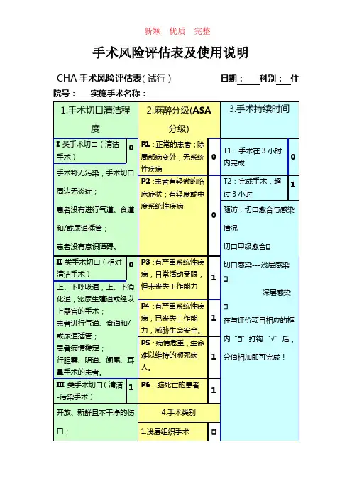 中国医院协会手术风险评估    新颖 完整