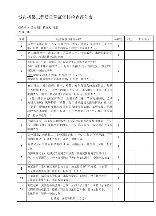 城市桥梁工程质量保证资料检查评分表