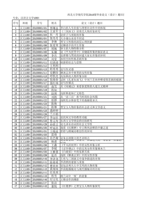 西北大学现代学院2010级汉文1004毕业论文(设计)题目报表