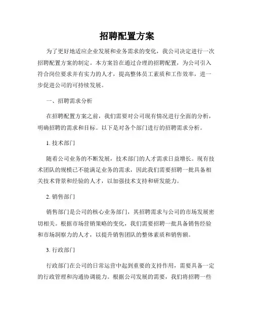 招聘配置方案