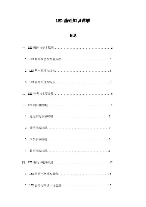 LED基础知识详解