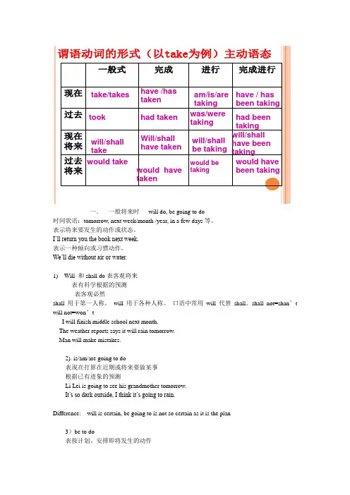 高中—英语—必修1—Unit 1 Lifestyles 时态讲解和习题