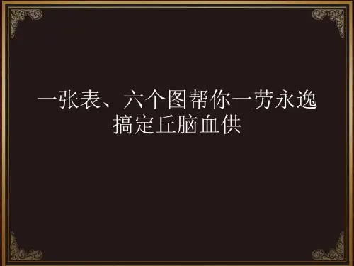 丘脑血供