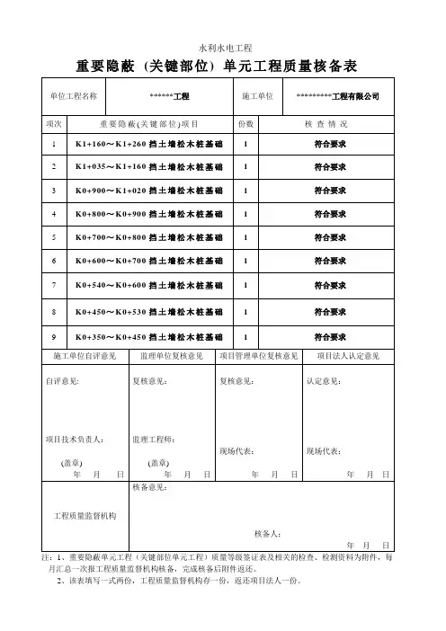 水利工程重要隐蔽(关键部位)核备表