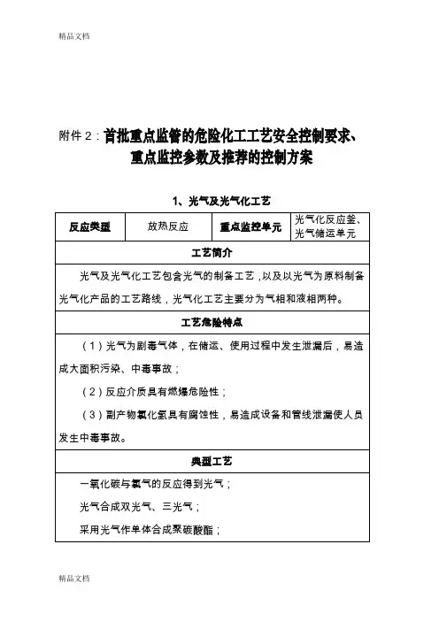 最新首批重点监管的危险化工工艺安全控制要求、重点监控参数及推荐的控制方案