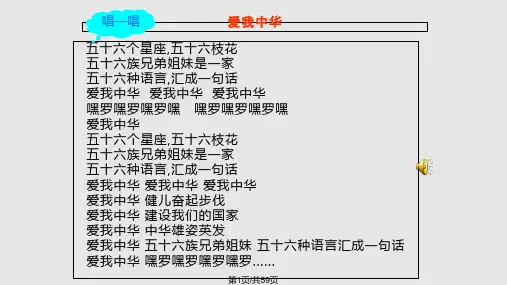 五十六个民族一家亲PPT课件