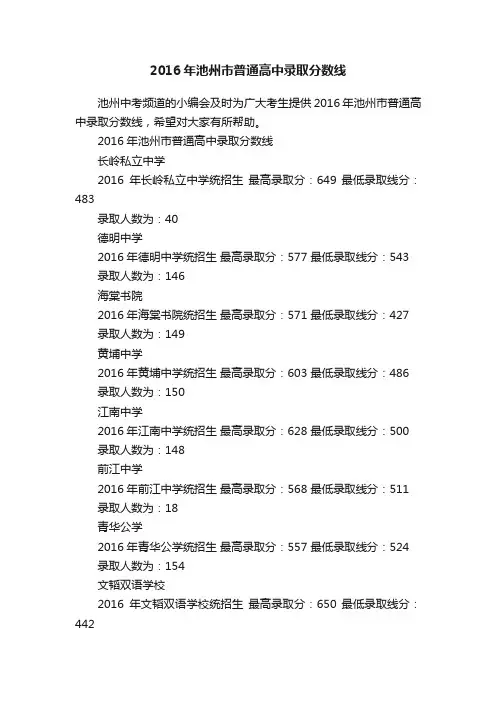 2016年池州市普通高中录取分数线