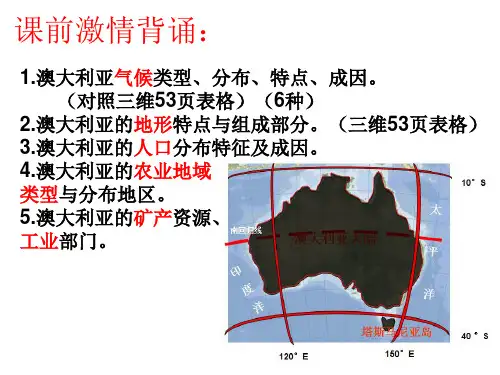 高二区域地理世界地理澳大利亚课件17张PPT